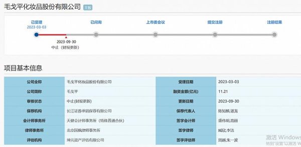 股票杠杆配资开户 IPO再中止，毛戈平又怎么了？